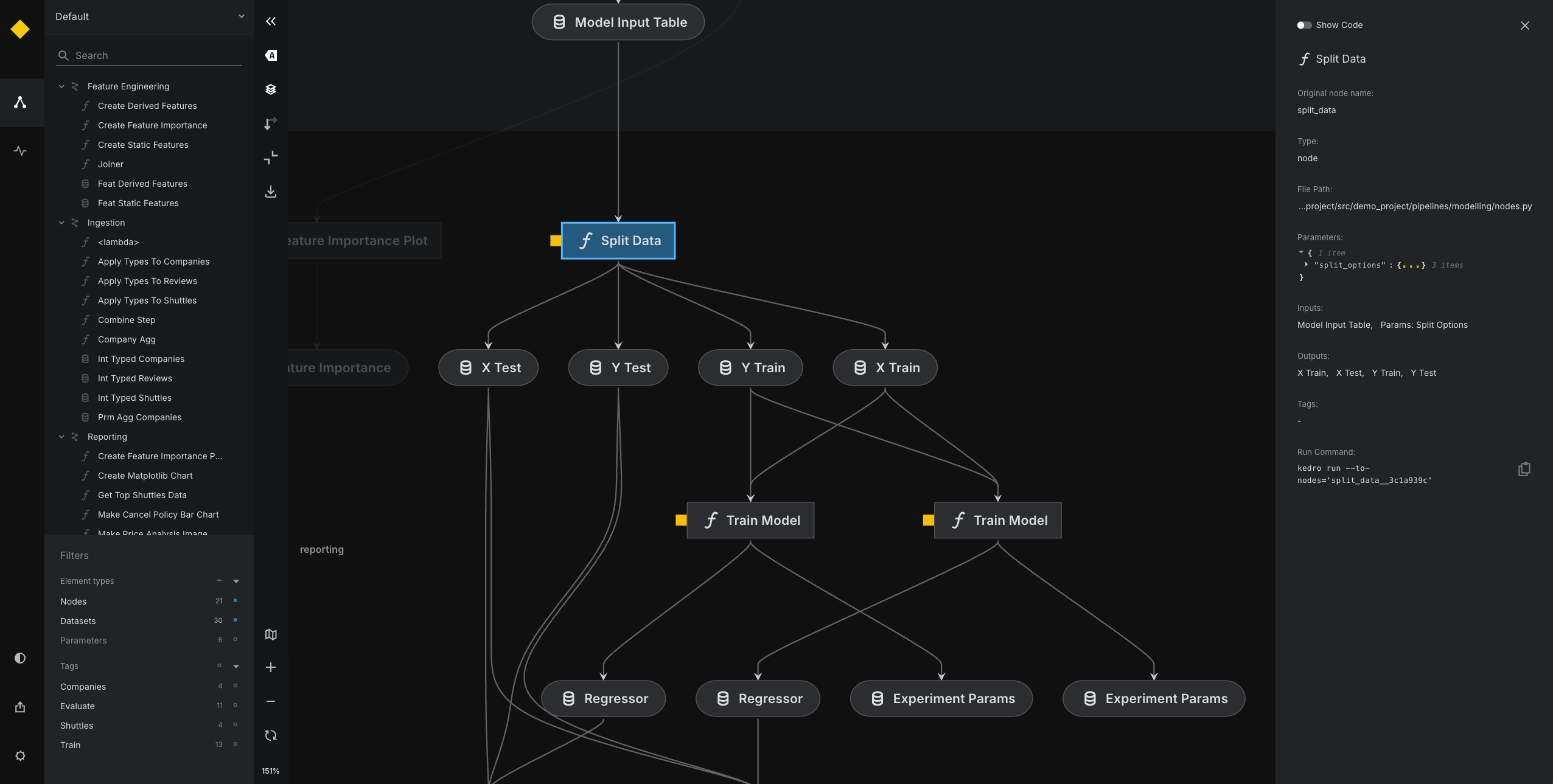 Kedro-Viz example